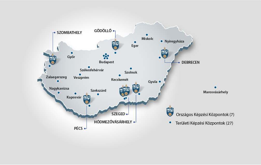 A 7 Országos, és a 27 Területi Képzési Központ