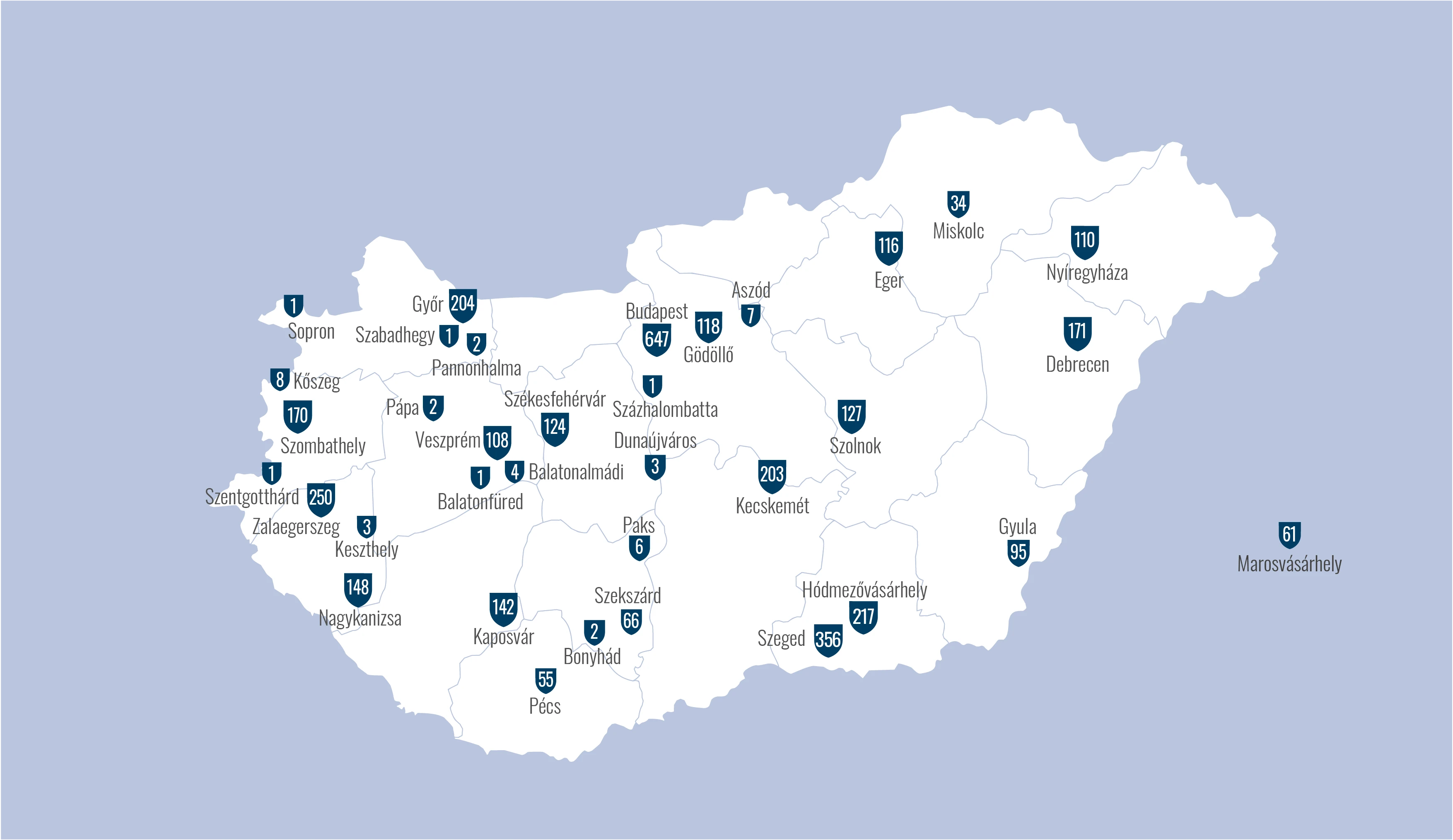 Ismerje meg a résztvevő Szent-Györgyi Diákok számát!